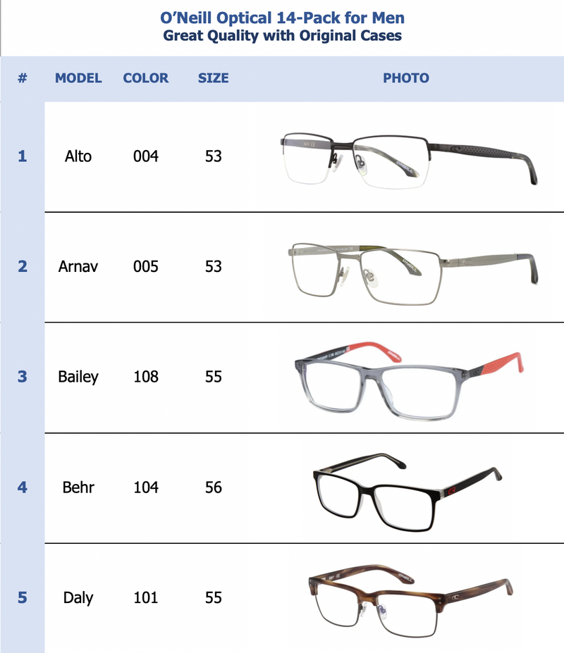 O'Neill Optical 14-Pack for Men
