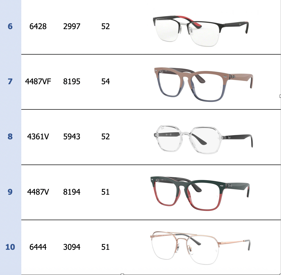Ray-Ban Optical 10-Pack for Men and Women