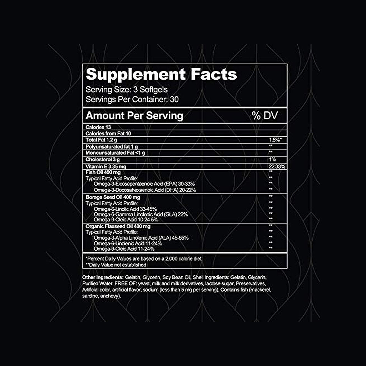 Visual Advantage Tear Support Mineral Supplement and Eye Vitamin (90ct) - 1 Month Supply