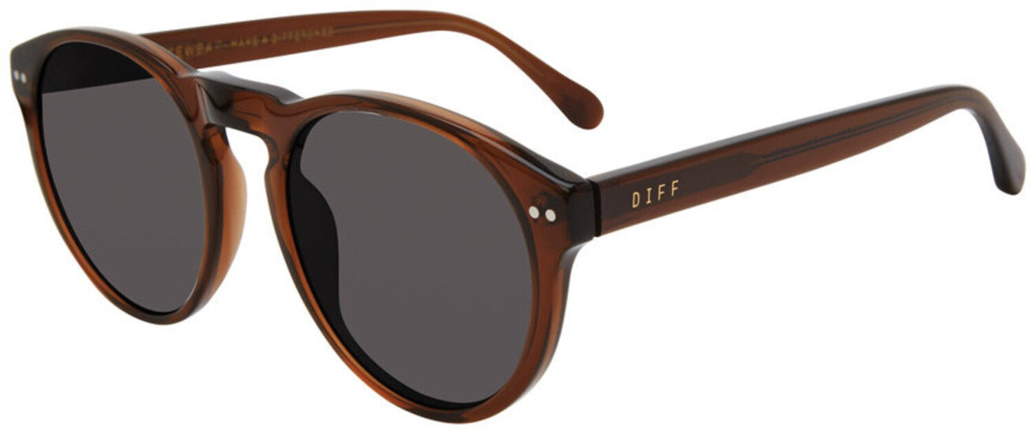 DIFF SDFCODY WCRP (53)