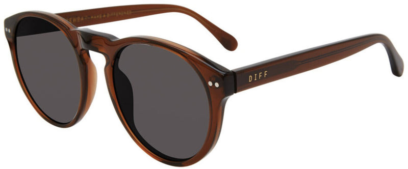 DIFF SDFCODY WCRP (53)